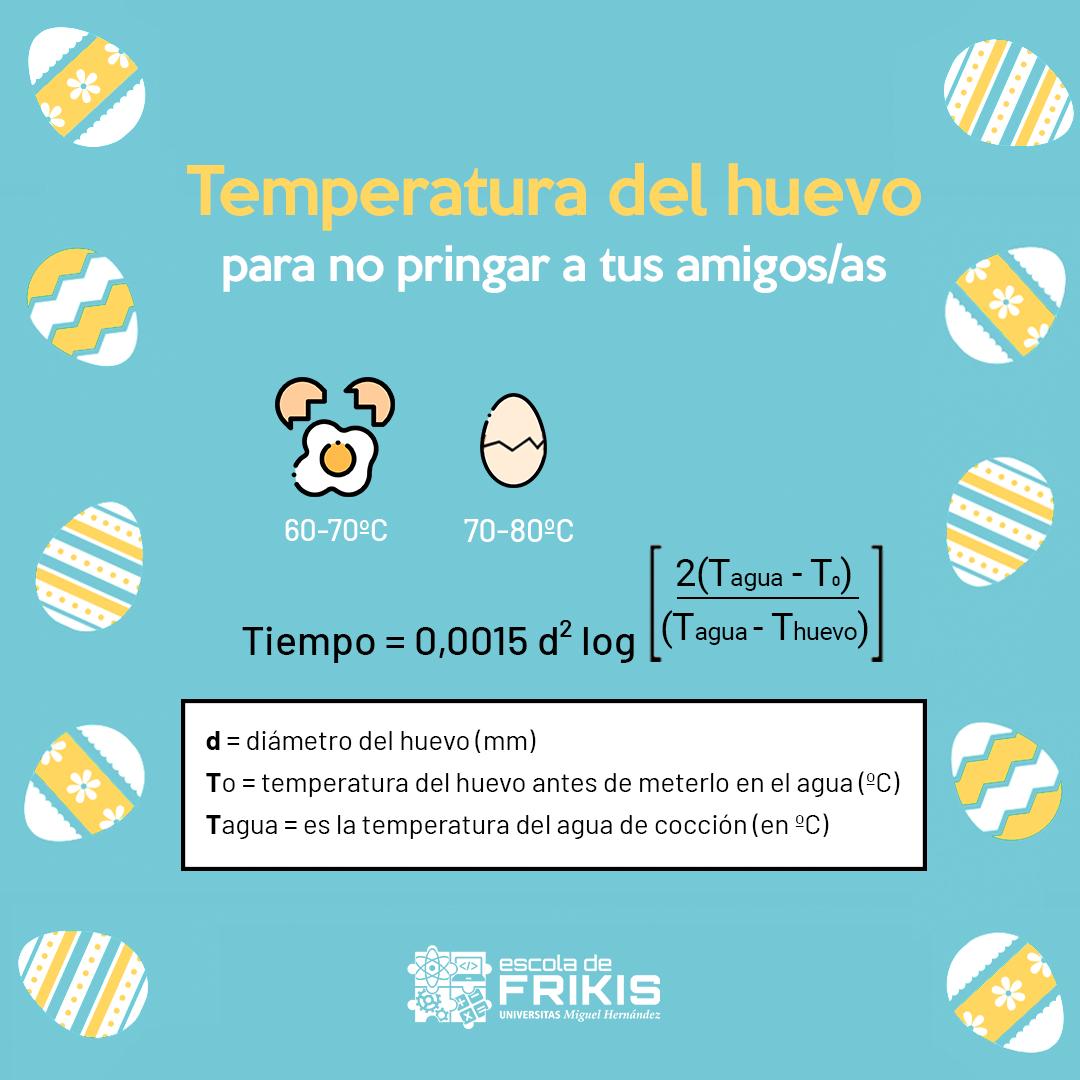 escoladefrikis's tweet photo. Usa bien la ciencia 🔥. Conócela y descubre el mundo de posibilidades que se abre ante ti.

#LunesPascua #SemanaSanta https://t.co/YhgM2bFwXU