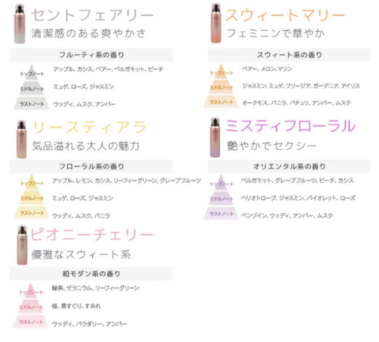 タバコの匂いを髪につけたくない人必見！エデュールのスプレーがマジで使える！