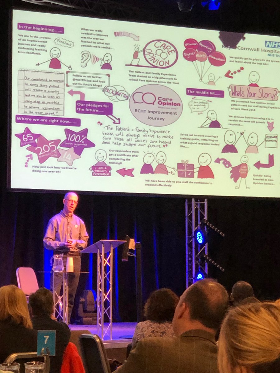 Rabbitpearls's tweet photo. ⁦@jamesfm55⁩ talking to us all ⁦@NottsHealthcare⁩ LC about how we’re doing with feedback and inspiring us to think about how we can innovate with ⁦@careopinion⁩ to learn more and improve our patient’s experience. https://t.co/iT3Phq77X2