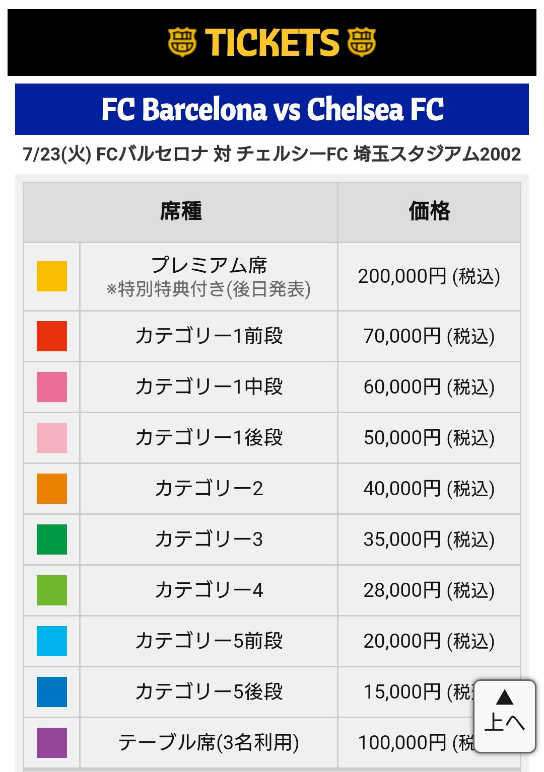 Footytix 海外サッカーチケット攻略ブログ カタールw杯現地観戦情報発信中 バルセロナ来日ツアーによる Rakuten Cup のチケットページはこちら T Co Msiy6tgfaf チケットめちゃくちゃ高い てか神戸ファンクラブのレギュラー会員優先の先行