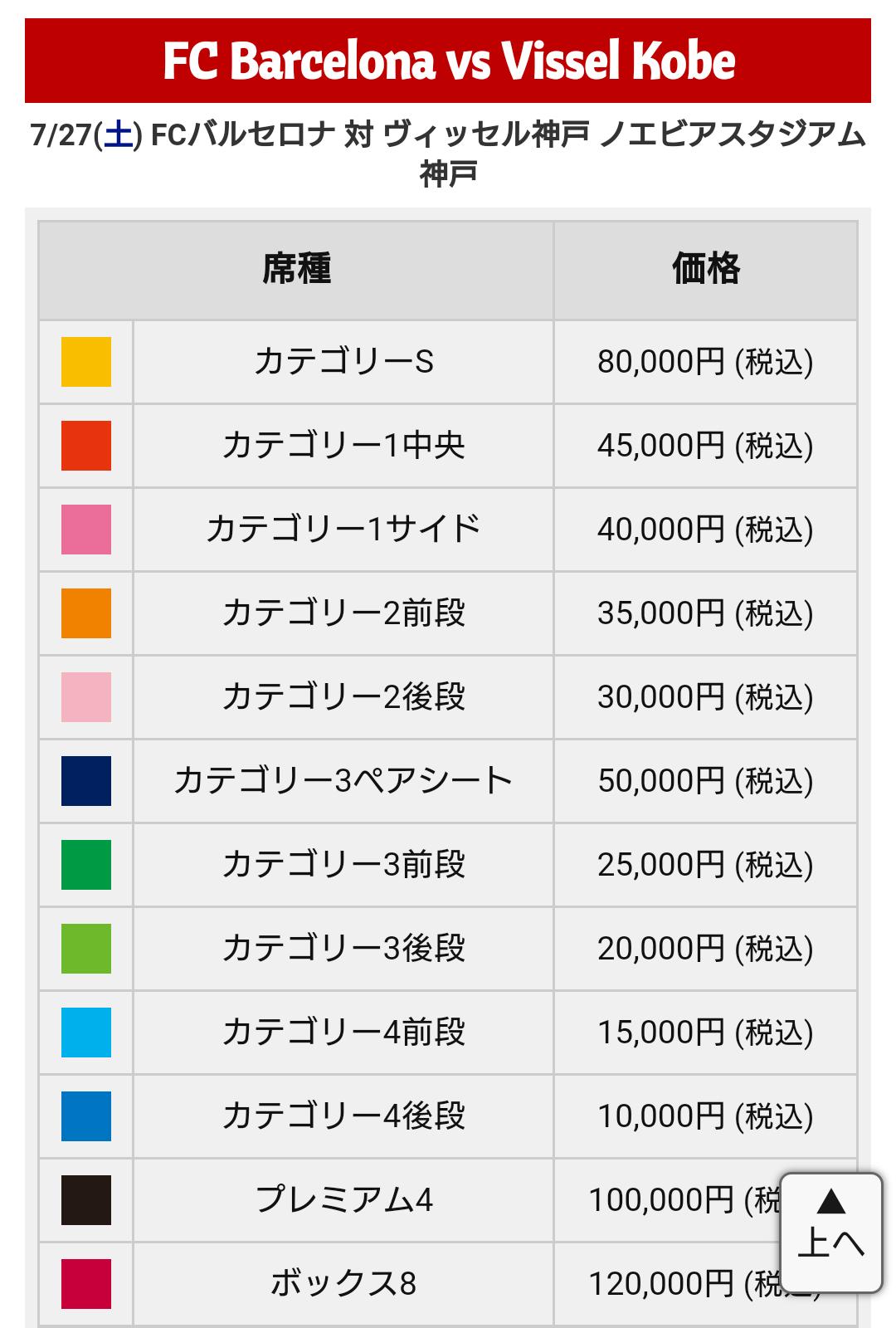 Footytix 海外サッカーチケット攻略ブログ カタールw杯現地観戦情報発信中 バルセロナ来日ツアーによる Rakuten Cup のチケットページはこちら T Co Msiy6tgfaf チケットめちゃくちゃ高い てか神戸ファンクラブのレギュラー会員優先の先行