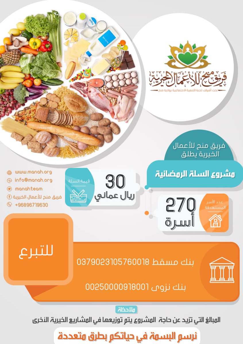 بمناسبة قدوم شهر رمضان المبارك يطلق فريق منح للأعمال الخيرية السلة الرمضانية لإدخال الفرحة في قلوب الأسر المدرجة في قوائم الفريق

السلة عبارة عن مواد غذائية متنوعة

قيمة السلة 30 ريال

عدد الأسر المستفيدة 270 أسرة