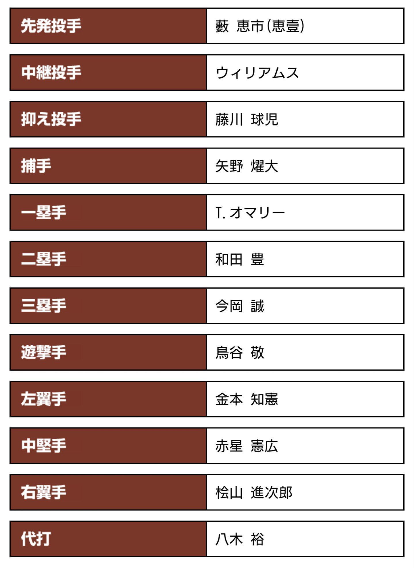 平成ベストナイン Twitter Search Twitter