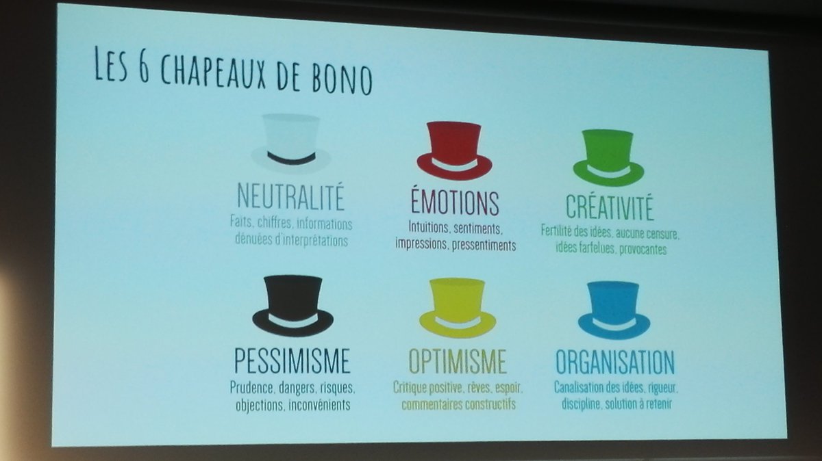 «Appliquer les 6 chapeaux de Bono pour résoudre les problèmes dans le soft» <a href="/estelandry/">Estelle Landry ☀️</a> <a href="/DevoxxFR/">DevoxxFR</a> #DevoxxFR