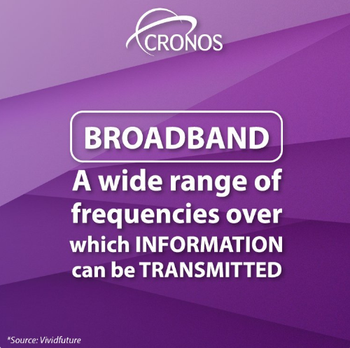 Cronos_Group's tweet photo. You've probably heard our #WordoftheDay, but do you know what it means? https://t.co/MgY7ke3u9e