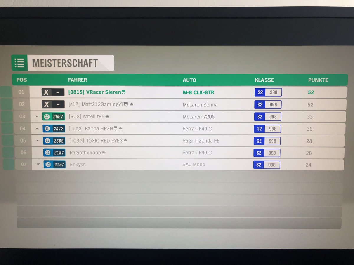 KickedInYOO's tweet image. My Forza Horizon 4 journey to grandmaster starts with sharing the first lobby victory with @Matt212YT 😁

Game puts me into rank 9. Lets go!

@OfficialVRacer #Roadtograndmaster