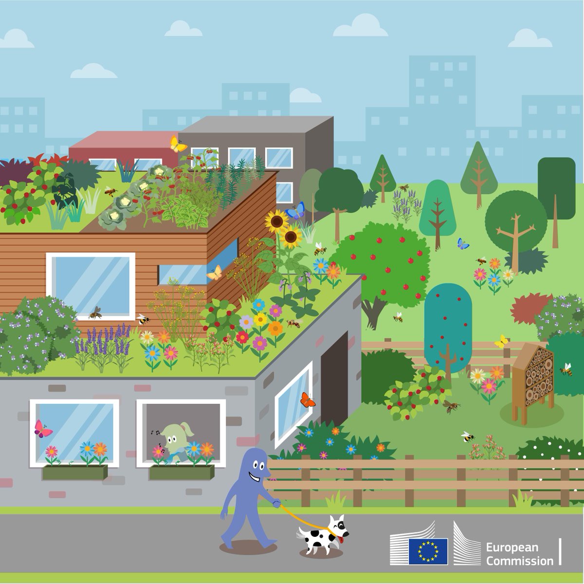 EU Environment tweet media