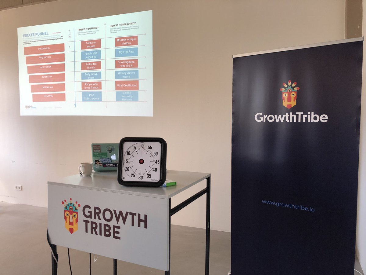 stijn_bex's tweet photo. The menu for today and tomorrow: two day Growth Hacking crash course @GrowthTribe https://t.co/fYa63cyF2N