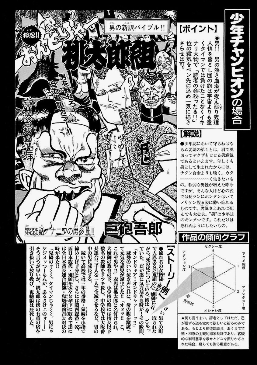 Uzivatel 中野 Na Twitteru 今でもこういう 平均値は無視して一点特化型しすぎ のレーダーチャートのことを おんどりゃ ー桃太郎組 って言うよ いや マジで中野はこの言葉を普通に使う みんなも一点特化型レーダーチャートのことをおんどりゃー桃太郎組って呼ぼう Uzivatel 中野 Na Twitteru 今でもこういう 平均値は無視して一点特化型しすぎ のレーダーチャートのことを おんどりゃ ー桃太郎組 って言うよ いや マジで中野はこの言葉を普通に使う みんなも一点特化型レーダーチャートのことをおんどりゃー桃太郎組って呼ぼう