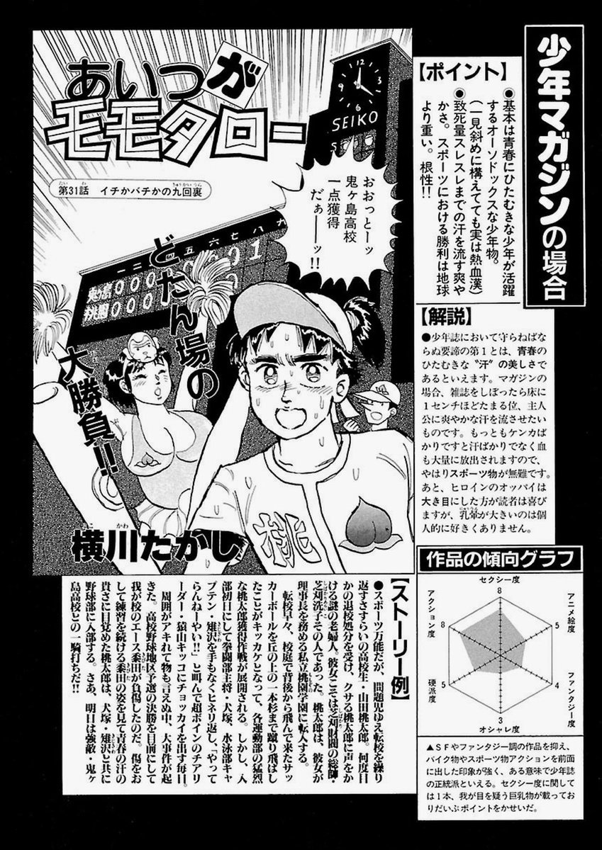 Uzivatel 中野 Na Twitteru 今でもこういう 平均値は無視して一点特化型しすぎ のレーダーチャートのことを おんどりゃー 桃太郎組 って言うよ いや マジで中野はこの言葉を普通に使う みんなも一点特化型レーダーチャートのことをおんどりゃー桃太郎組って呼ぼう