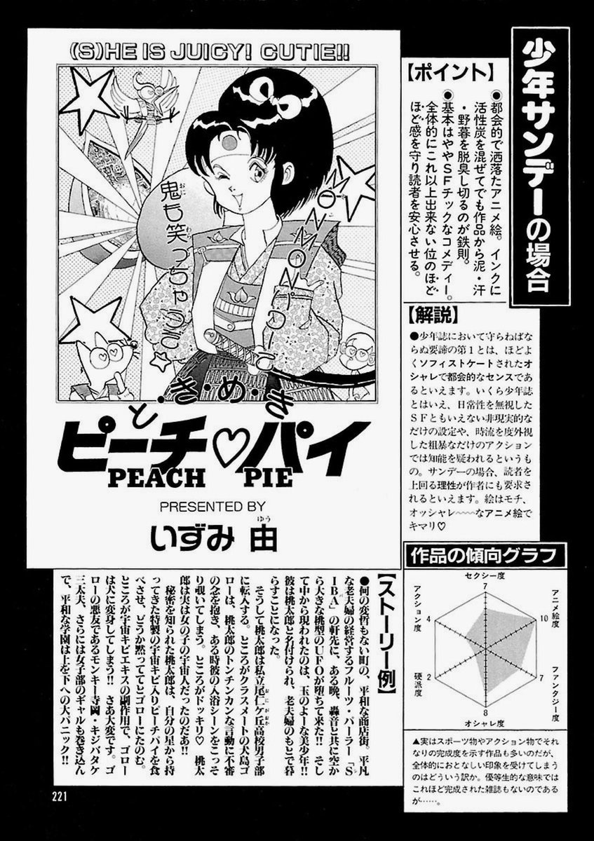 Uzivatel 中野 Na Twitteru 今でもこういう 平均値は無視して一点特化型しすぎ のレーダーチャートのことを おんどりゃ ー桃太郎組 って言うよ いや マジで中野はこの言葉を普通に使う みんなも一点特化型レーダーチャートのことをおんどりゃー桃太郎組って呼ぼう Uzivatel 中野 Na Twitteru 今でもこういう 平均値は無視して一点特化型しすぎ のレーダーチャートのことを おんどりゃ ー桃太郎組 って言うよ いや マジで中野はこの言葉を普通に使う みんなも一点特化型レーダーチャートのことをおんどりゃー桃太郎組って呼ぼう