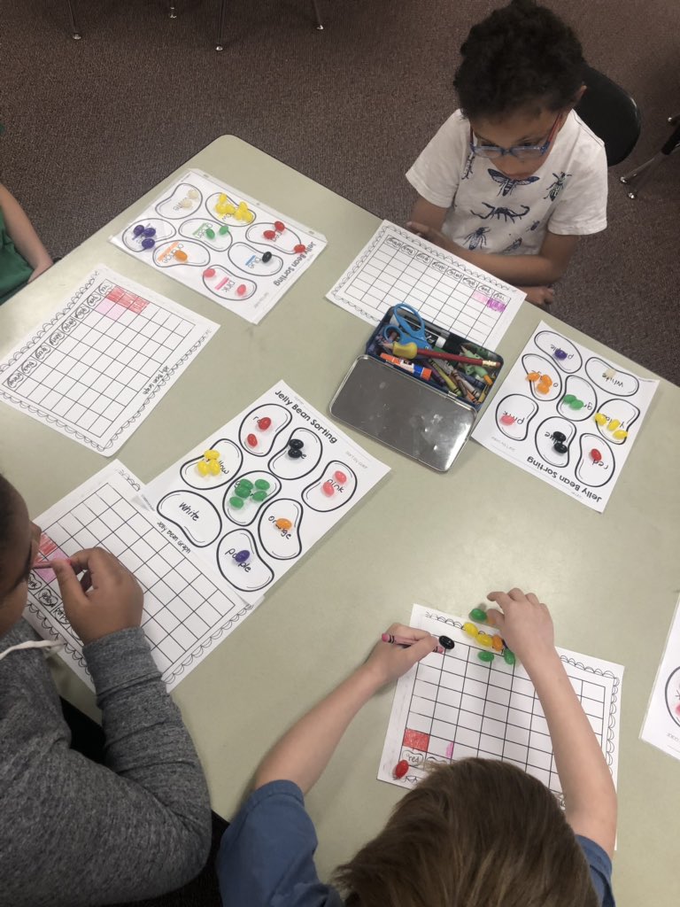 Ambieridley's tweet photo. Sorting and graphing jelly beans! #MathIsSweet #SpringCenters #HappyEaster @Hubbard_Elem https://t.co/aPRs9tC7Sk