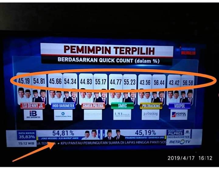 aa_kecil's tweet photo. #INAelectionObserverSOS word, help we!! https://t.co/s2HiEmykRt