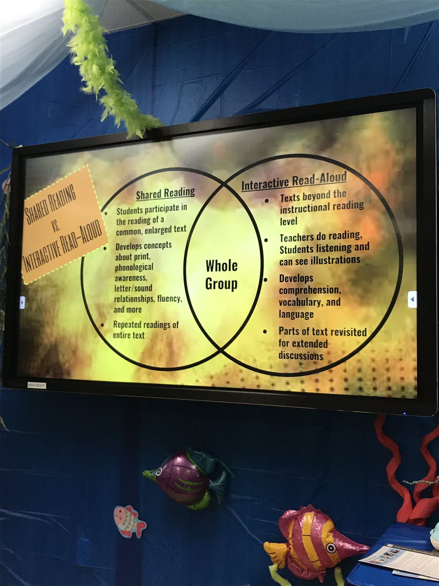 HorganELTOFE's tweet photo. Great refresher on shared reading vs interactive read-alouds #humbleisd #ofefalcons #impactfulPD https://t.co/w6OhJM2jXf