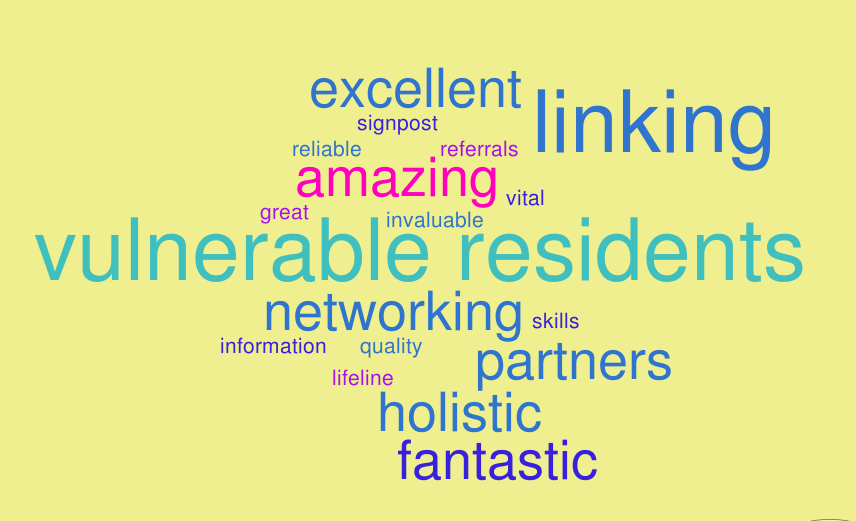 HOYD_Connect's tweet photo. Thanks to the wonderful partners who came to our partners' meeting yesterday and for the great feedback on "What Help on Your Doorstep means to you."
If you work with #Islington residents find out more about working with us https://t.co/xvl5gEpd4j https://t.co/puL0OirfIp