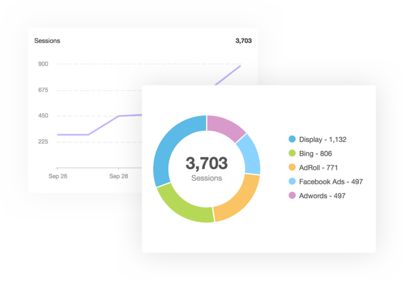 MetricMagnet's tweet photo. Wondering how #GoogleAnalytics, #GoogleAds ,and other #marketing metrics can help in your lead generation strategy? @MetricMgnet canshow it to you in a live personalized walktrough.

https://t.co/WYvBGlr6jJ https://t.co/QwkV2l76K3