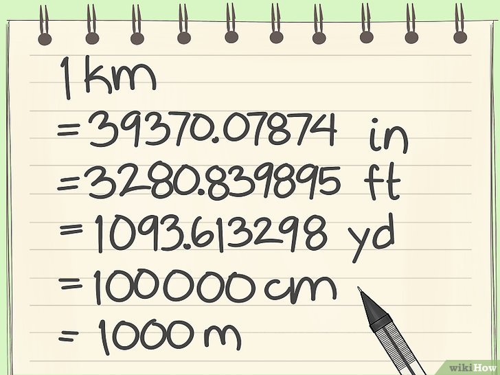 MATH. KW (@eyadmath) on Twitter photo 