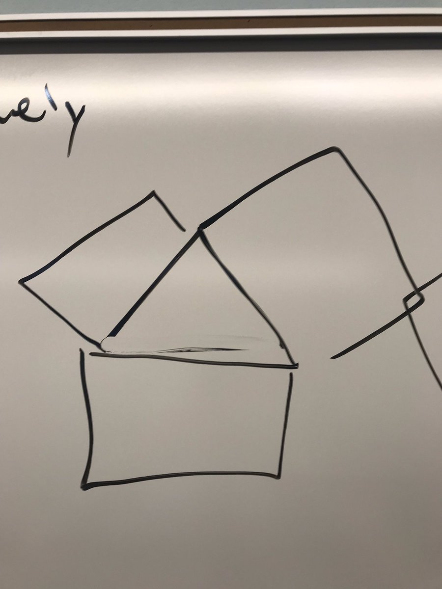 DoctorMatHney's tweet photo. We are thinking about what we KN&amp;W related to the image. Know-prior knowledge; Notice-what we see happening mathematically; Wonder-What we would like to explore. This led to the question: What are the relationships between the sides of non-right triangles? #ITeachMath @BGSU_CTM https://t.co/lBySUhJDgM