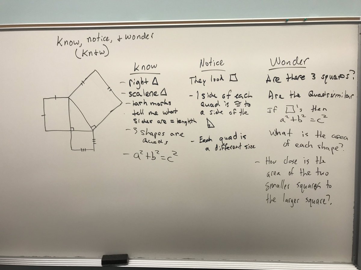 DoctorMatHney's tweet photo. We are thinking about what we KN&amp;W related to the image. Know-prior knowledge; Notice-what we see happening mathematically; Wonder-What we would like to explore. This led to the question: What are the relationships between the sides of non-right triangles? #ITeachMath @BGSU_CTM https://t.co/lBySUhJDgM
