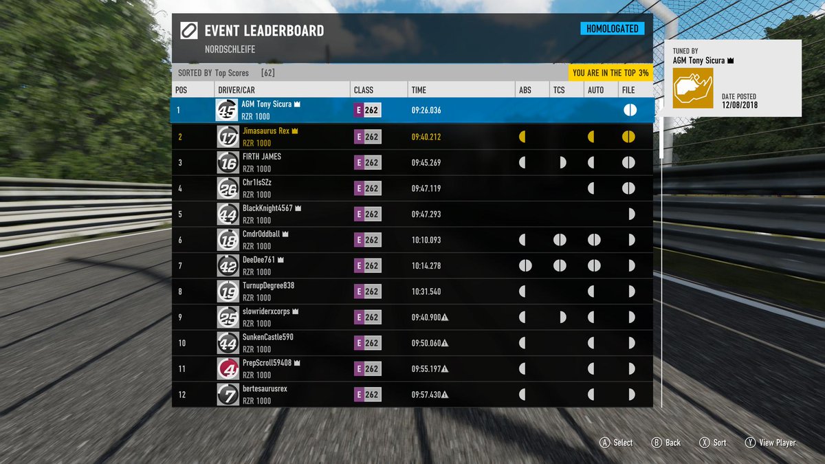 JimMustain's tweet photo. #ForzaMotorsport7 #XboxShare https://t.co/rx1OuGEAYZ