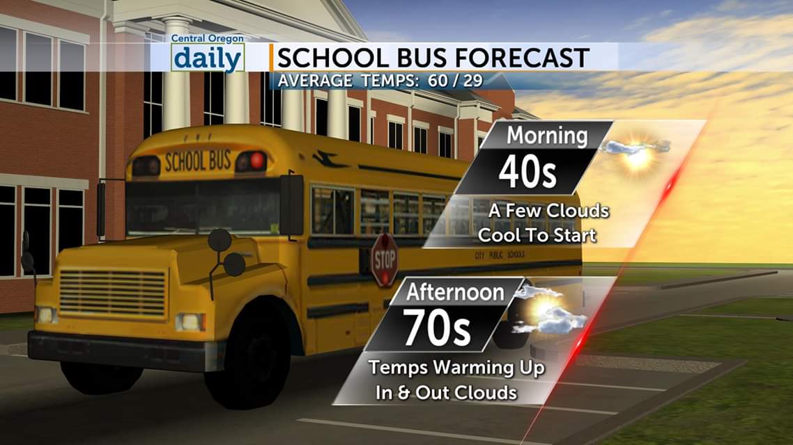 CentralOregonWX's tweet photo. Good morning! It is starting off cool and today will bring more sunshine with a lot more warming. Here is your #SchoolBusForecast. #ORwx
Online Weather Center >> https://t.co/0QIVgJxqFJ https://t.co/ohoO99glRS