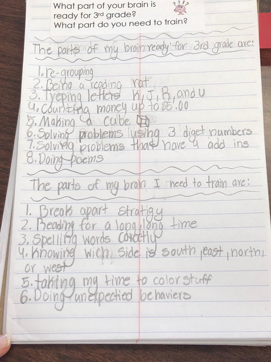 ehoodWES_FCPS's tweet photo. Wonder Wednesday...posted on a Thursday 🤪 As we get ready for third grade, what part of our brain is ready and what needs some extra attention? We still have time to set and achieve goals! #growthmindset #fcpsyet https://t.co/k5Q2hgjPaq