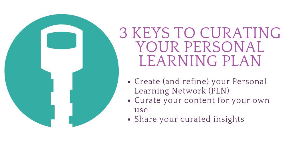 InSyncJennifer's tweet image. #TBT with my blog post, &quot;#Curation is the Key to Managing your #PersonalLearningNetwork&quot; hubs.ly/H0hvcrV0