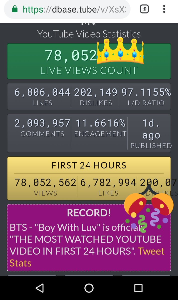 AnaB_1190's tweet photo. @GWR @BTS_twt @YouTube I hope put the correct numbers of the record views.
Thank you 🎉
Armys let's go for #200MBTS before to finish the week. https://t.co/lDF8BCfvbW