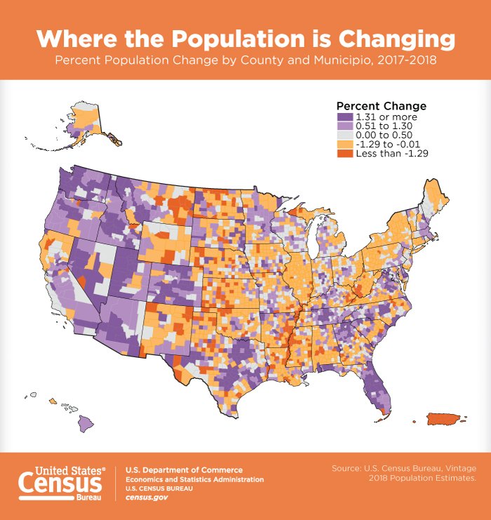 U S Census Bureau On Twitter New Estimates Show That Counties In The South And West Lead The Nation In Population Growth Learn More Https T Co Ci0gitfy03 Https T Co Zheowqsgwn