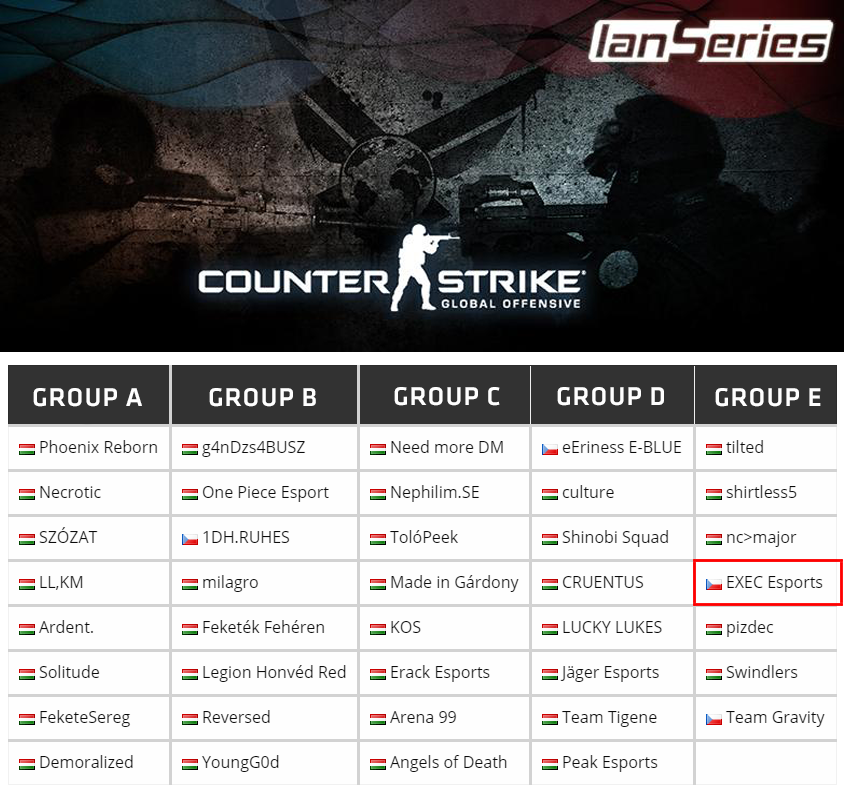 execesportsgg's tweet photo. 🇵🇹 Amanhã iremos estar a jogar o torneio #ICLChallenge #50 em LAN na Hungria! Os Grupos já foram revelados para o dia de amanhã. O nosso grupo será o Grupo E.

📺 https://t.co/2psLqNeqRg   
👉 Bracket: https://t.co/K2CWn6J7Ok

#GOEXEC

#WorldOfGamer | @IHosts3 https://t.co/TcFJ1b6vIR