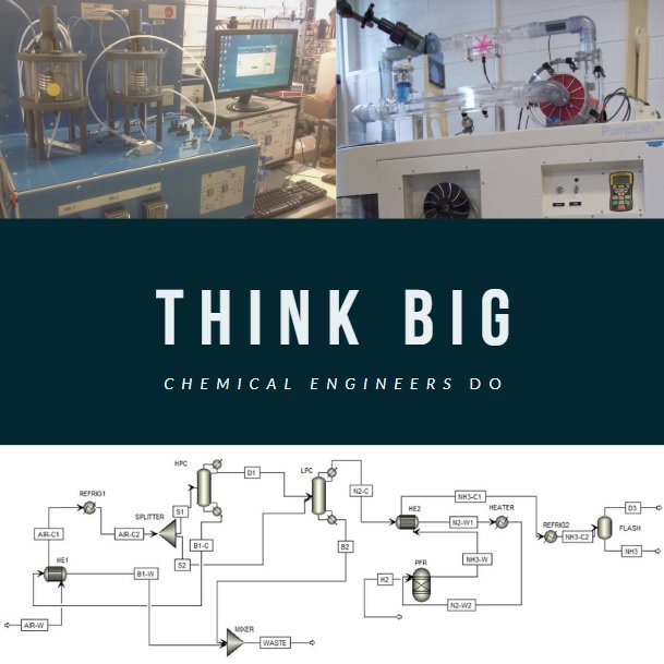 IntEngProgURI's tweet photo. Ft. Michael Eggleston GIEP/CHE capstone proj: Haber-Bosch was the 1st industrial process developed to mass-manufacture plant fertilizers. @ URI you'll have the opportunity to design your own chemical plant &amp; be able to work hands-on in teams w/ some key components in your design. https://t.co/MzmMolPgoa