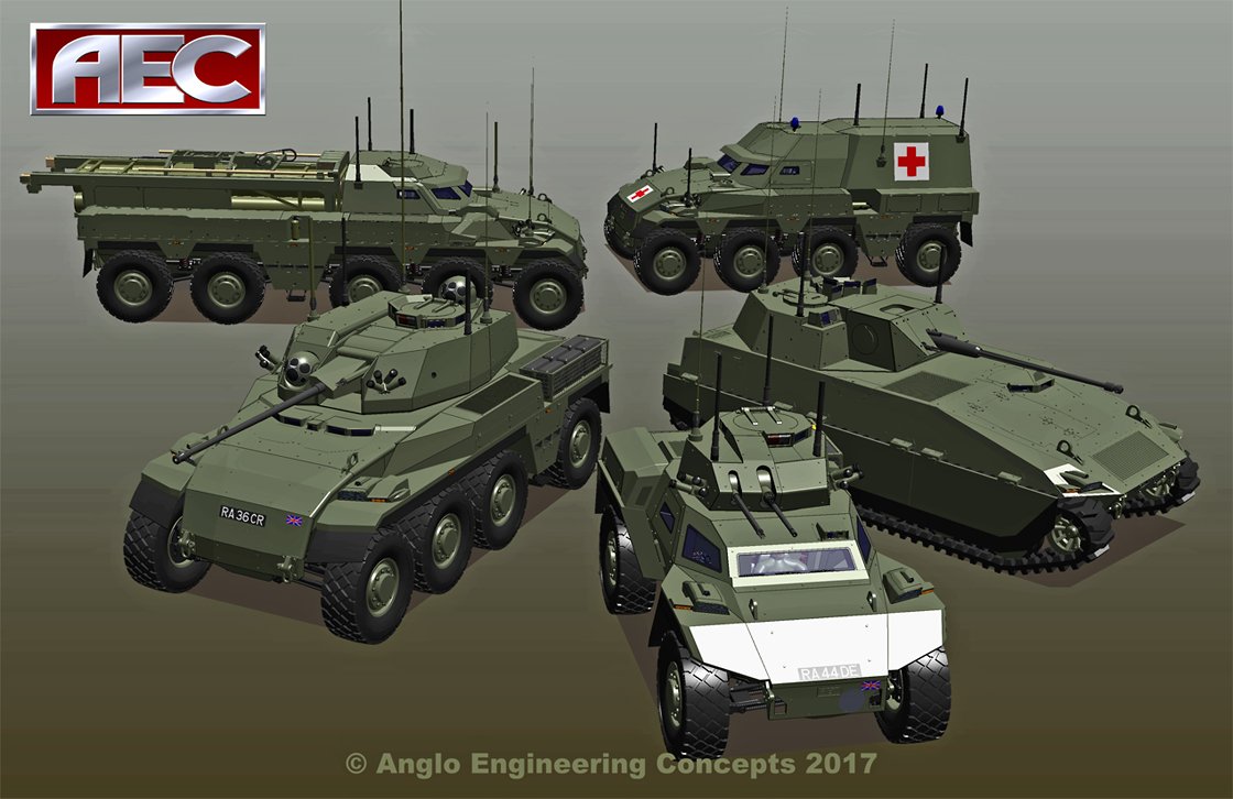 Anglo Engineering Concepts represents the small teams UK design. All-up CAD designs from experienced designers known to the MOD (LM, AVA, HMT's suspension, etc). A team could prototype these designs from the UK base.More on Think Defence:  https://www.thinkdefence.co.uk/anglo-engineering-concepts-back-systems-thinking/26/