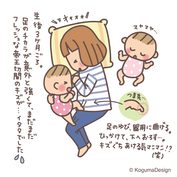 生後3ヶ月のtwitterイラスト検索結果 古い順