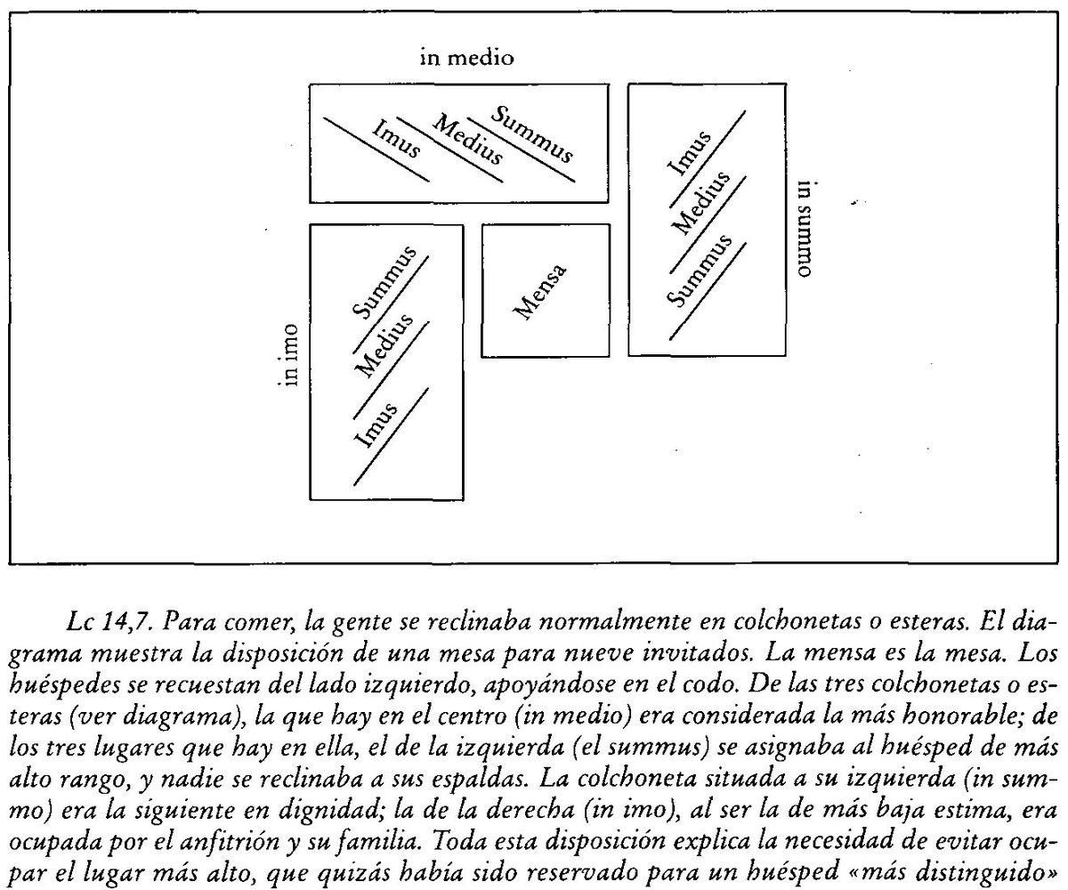 Fernando Bujedo - Historia Crítica 📖🤔 tweet media