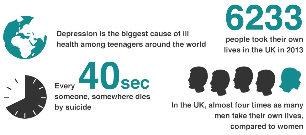 UK suicide prevention line :

United Kingdom 🇬🇧 116 123

Retweet to save a life

#MentalHealth #UK #savealife