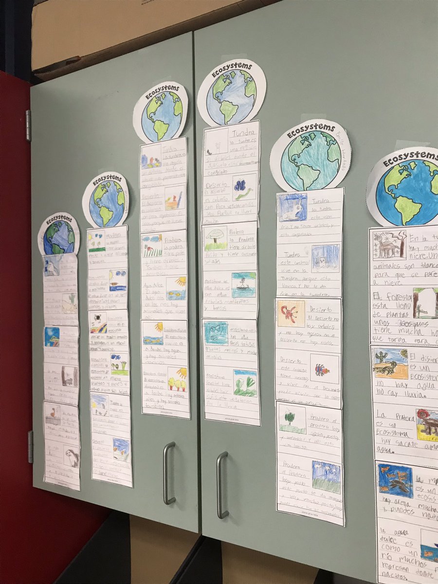 Barbara Copeland (@barco143) on Twitter photo Decker Elementary Showcase. Where AVID magic happens. <a href="/AVIDSRO/">AVID CR Southern Area</a> <a href="/deckeravid/">Decker University</a> <a href="/DeckerES/">Decker Elementary</a> #ThisIsAVID Decker Elementary Showcase. Where AVID magic happens. <a href="/AVIDSRO/">AVID CR Southern Area</a> <a href="/deckeravid/">Decker University</a> <a href="/DeckerES/">Decker Elementary</a> #ThisIsAVID