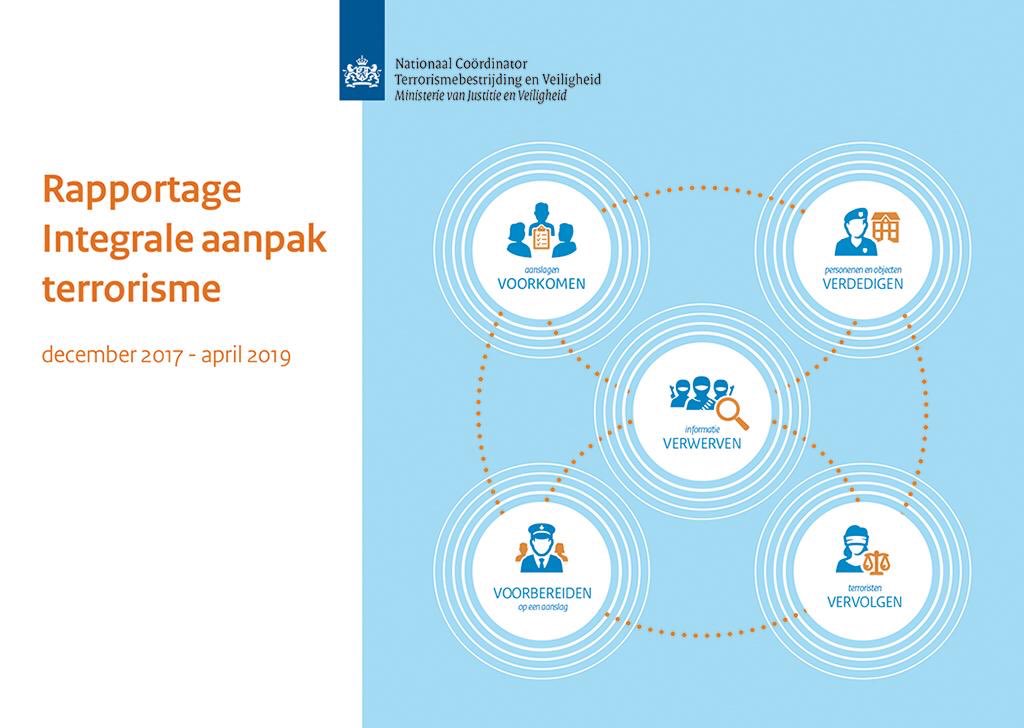 NCTV_NL's tweet image. Nieuwe rapportage ‘Integrale aanpak terrorisme’ laat zien welke resultaten zijn bereikt sinds december 2017 en welke aandachtsgebieden er voor de komende periode zijn. #IntegraleAanpak #5Vs
nctv.nl/actueel/nieuws…
