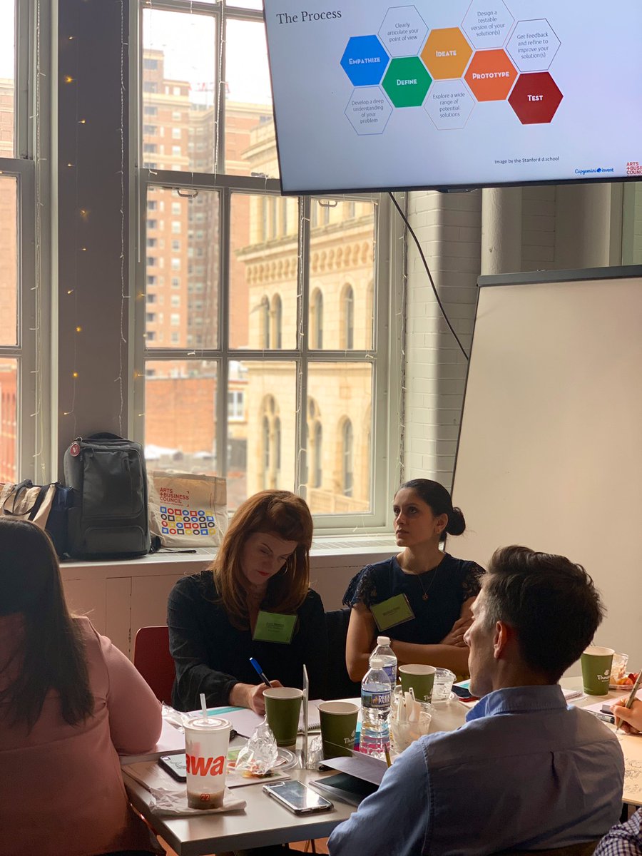 arikushner's tweet photo. With @ArtsBusinessPHL learning about Observational Research frameworks from design leaders @CapgeminiInvent!
How much do you see when you’re trying to understand more about your customers, clients and employees?
#CreativeXchange https://t.co/04J28Jtpxv