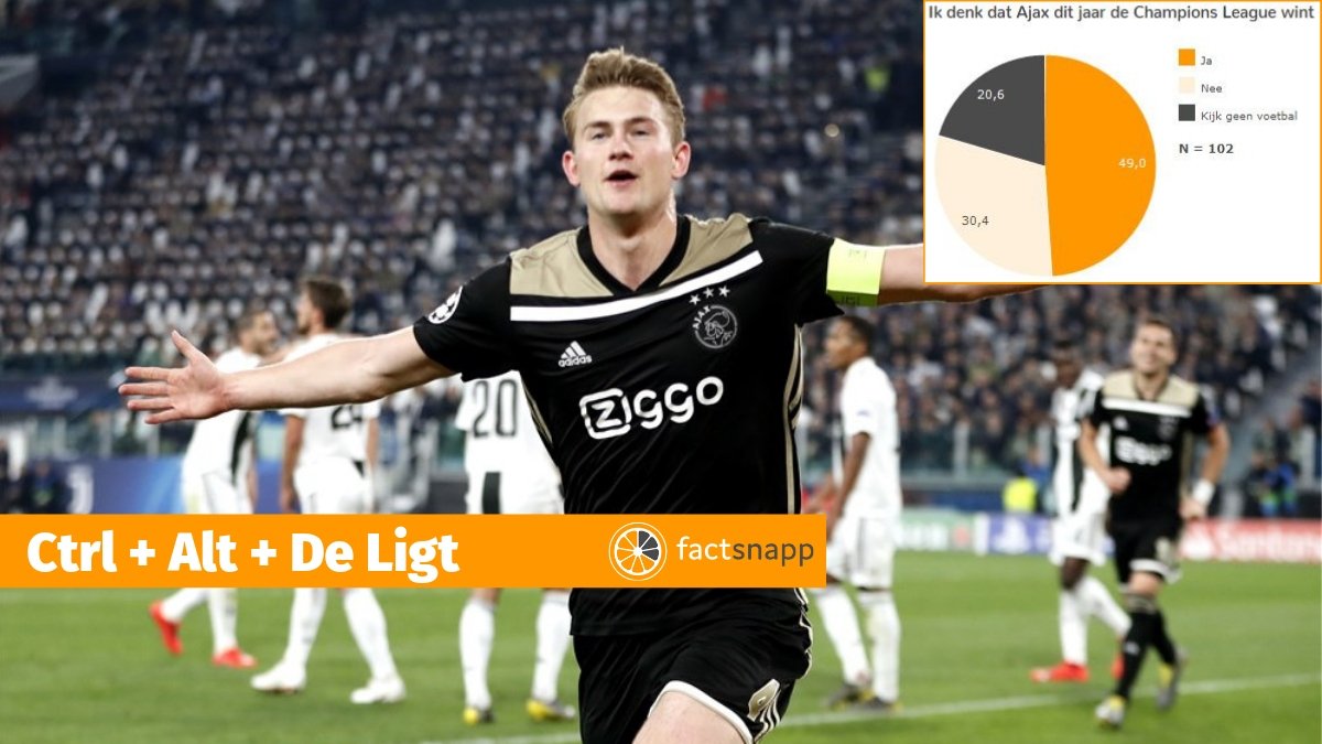 FactSnapp tweet media