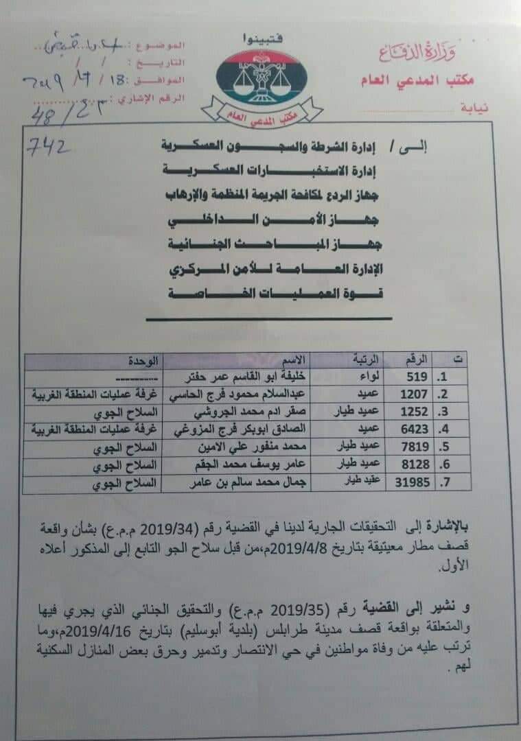 irasle's tweet photo. The #GeneralProsecutor of the #AlWefaq #government in #Tripoli issues an arrest warrant for #KhalifaHfater and six of his leaders https://t.co/zXTqldIsLR
