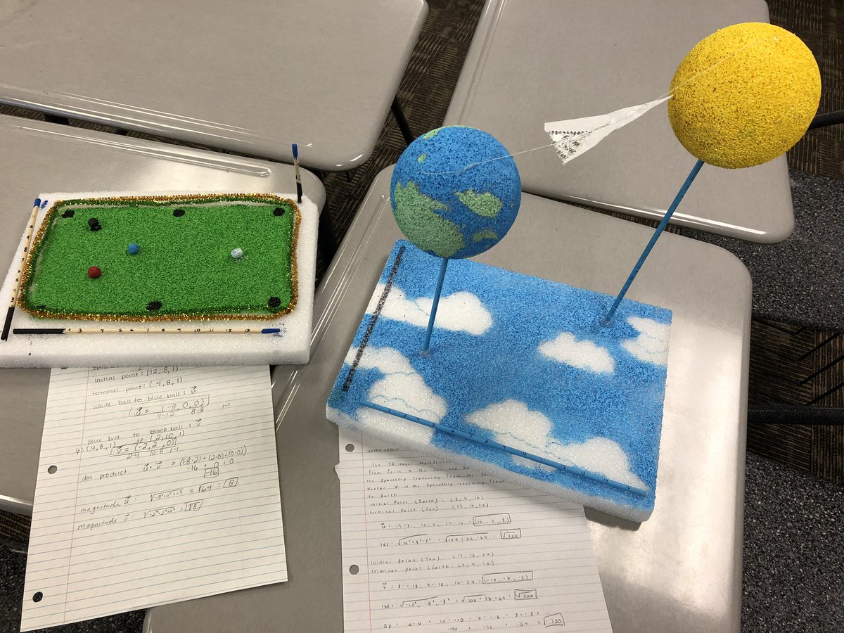 esteyJoy's tweet photo. Math vector interpretations, student work #mathintheworld https://t.co/WfO8CI0Yq1