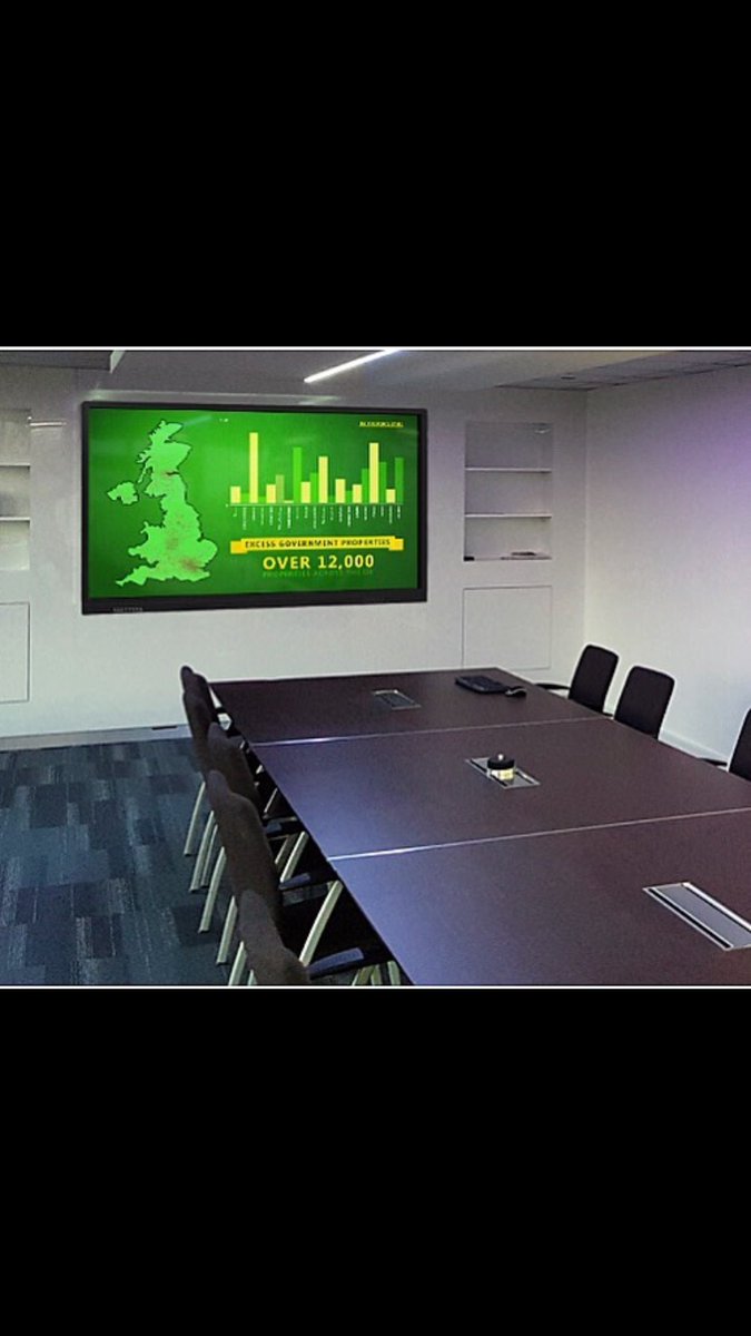 SolutionsSign's tweet photo. Still using a dated whiteboard and pen in your meeting room? 🤔
Our interactive whiteboard allows you to annotate, draw, create and display anything you want, save what’s on screen and email instantly. Enquire now sales@digitalsigndolutions.co.uk #digitalsignsolutions #digital https://t.co/0mIkzo7HtH