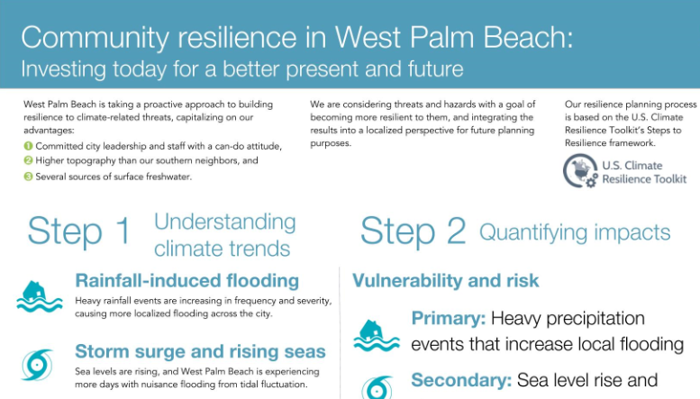 nemacfernleaf's tweet photo. @NEMAC+@FernLeafInfo helps communities understand the best way to make effective investments in #resilience and #adaptation. Don't miss our poster with @westpalmbch that shows our recent work with their city at #NAF2019! https://t.co/32WW9kfTMp