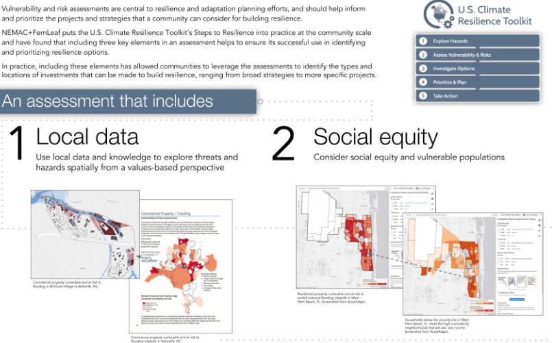 nemacfernleaf's tweet photo. @NEMAC+@FernLeafInfo have found that there are 3 key elements that help communities leverage #resilience and #adaptation assessments to identify where and what types of investments can be made to build resilience. Find out more from our team at the #NAF2019 poster session! https://t.co/bh7f2gm4Je