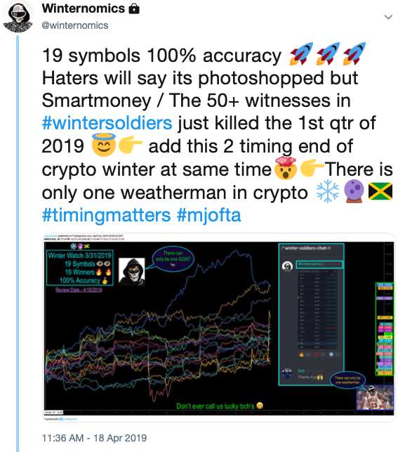 shadownomics's tweet photo. There it is lol 3rd basket of the year is a 100% winner 💰💰💰 

Basket 1 = 95% Basket 2 = 81% making our cumulative performance 92% avg accuracy for 3 baskets in the 1st Qtr of 2019. Remember haters don't focus on tearing you down when you suck 😈 $spy $qqq $dia $vix #baskets ⚛️ https://t.co/6uVFQp0Bv6