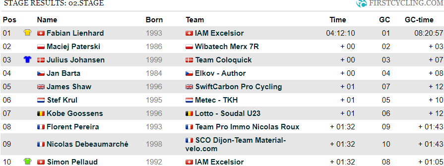 [Immagine: D4cp2F-XsAAahyq.png]