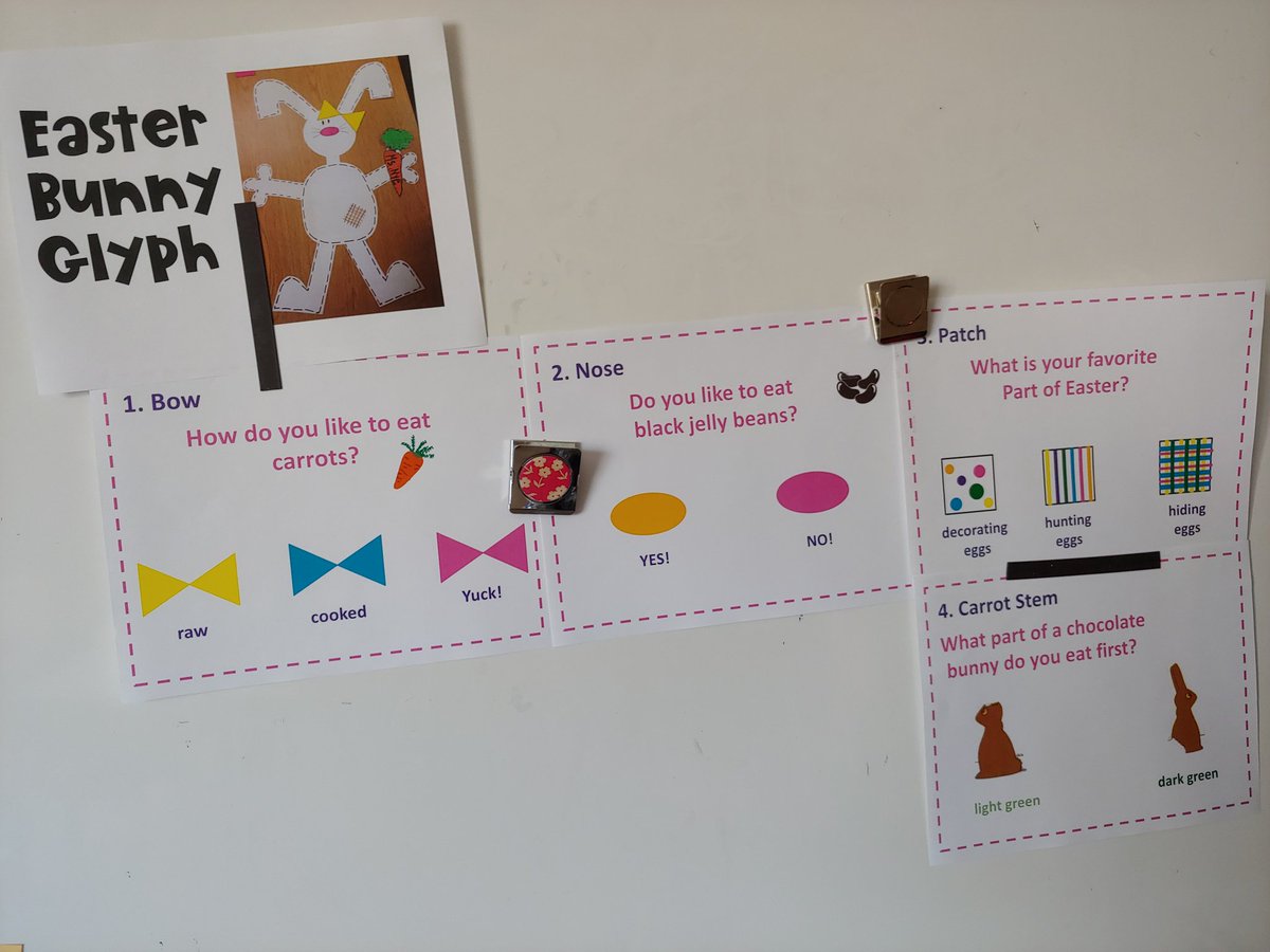 msjcorey's tweet photo. A lot of special Easter activities going on in #PrimaryCorey @DSES_school today. https://t.co/T3Fu4lLn2E
