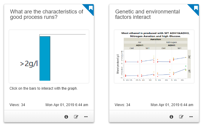 JMP_Public's tweet photo. Today's featured visualizations are from Design of Experiments for Synthetic Biology, based on a journal article by @srb217STEVE et al.: https://t.co/MfQgOAQ22c #JMP #DOE #experimentation #syntheticbiology https://t.co/MdFvITSDvE