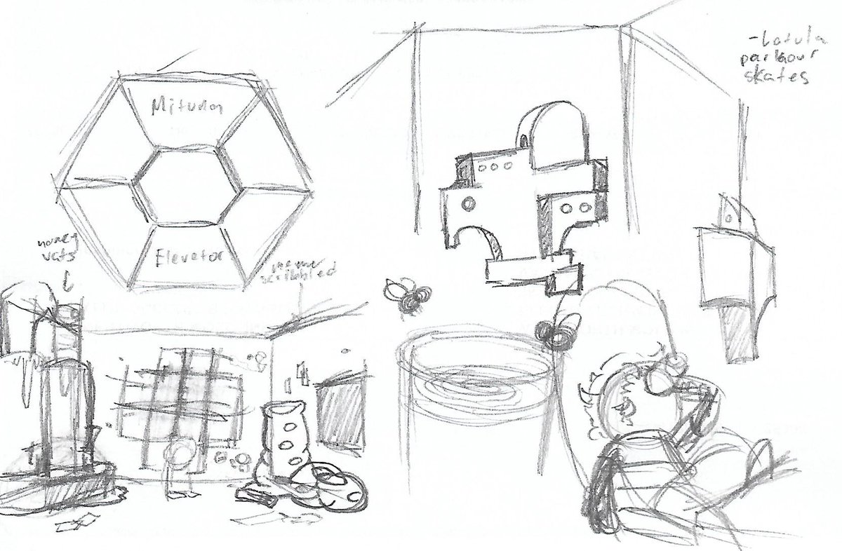reasonpeason's tweet photo. More #Gamebound work sketches. Meenah doesn't even know why she talks to Mituna when everything is raging with gratuitous use of slurs and sex innuendo between begging her not to kick off the coming apocalypse. Cause that's how you get someone not to do something. :y #Homestuck https://t.co/rV4V3tkAAs