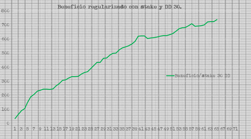 📈 MonkeySignals00 tweet media